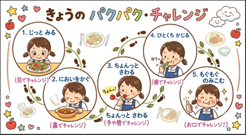 パクパクチャレンジ