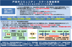 コミュニティスクール推進構想