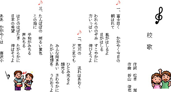 戸田市立喜沢小学校 校歌の歌詞